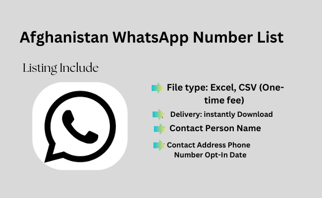 Afghanistan WhatsApp Number List