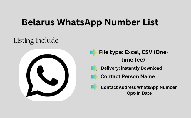 Belarus WhatsApp Number List