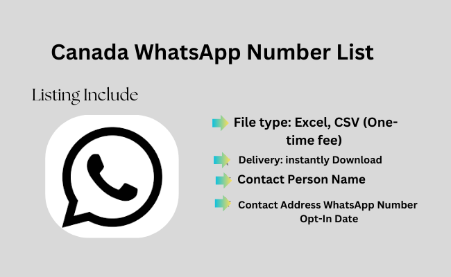 Canada WhatsApp Number List