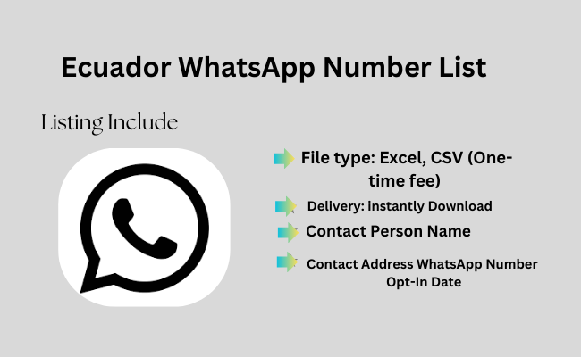 Ecuador WhatsApp Number List