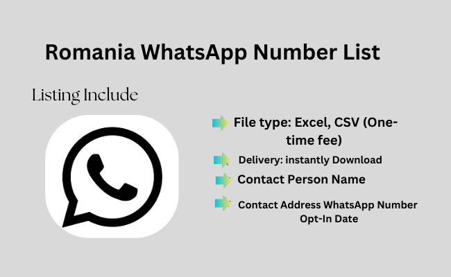 Romania WhatsApp Number List