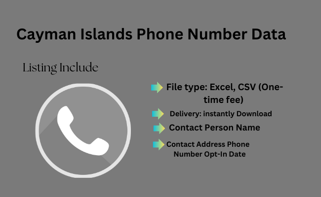 Cayman Islands Phone Number Data