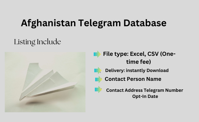 Afghanistan Telegram Database