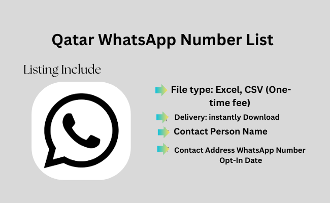 Qatar WhatsApp Number List