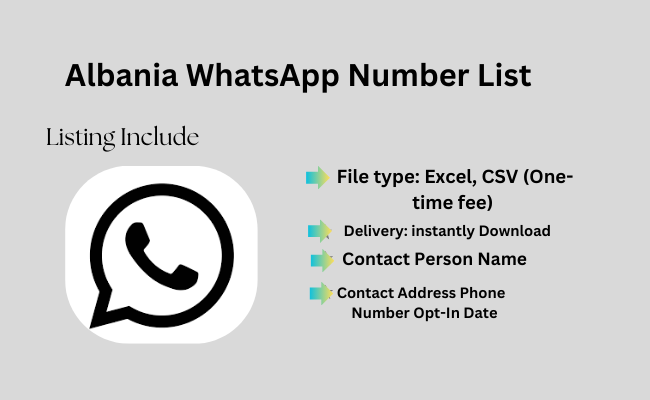 Albania WhatsApp Number List