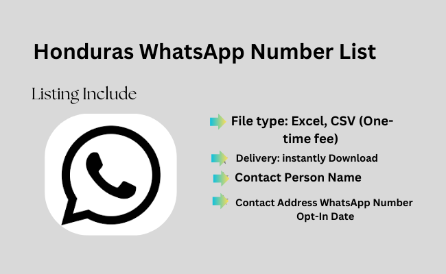 Honduras WhatsApp Number List