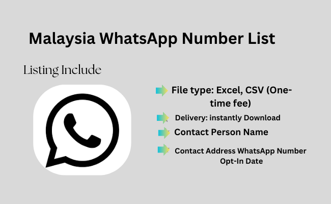 Malaysia WhatsApp Number List