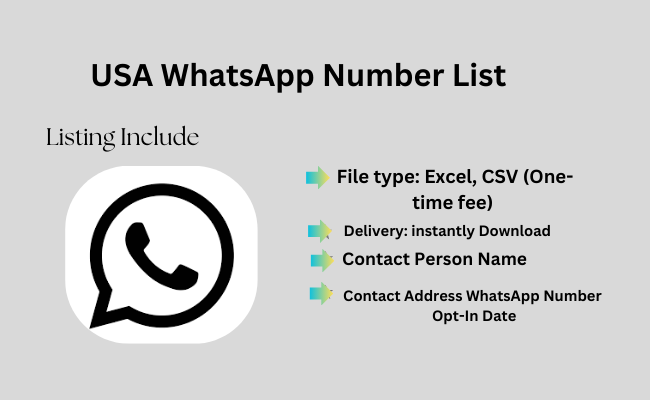 USA WhatsApp Number List