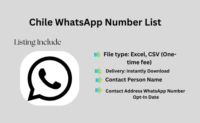 Chile WhatsApp Number List