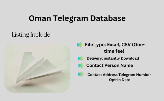 Oman Telegram Database