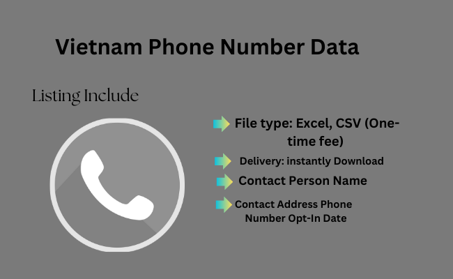 Vietnam Phone Number Data