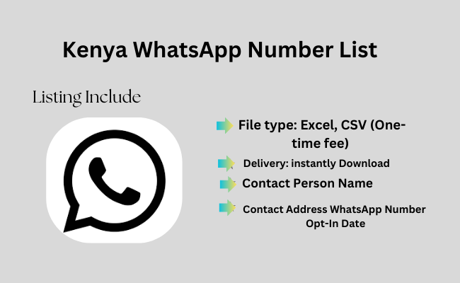 Kenya WhatsApp Number List