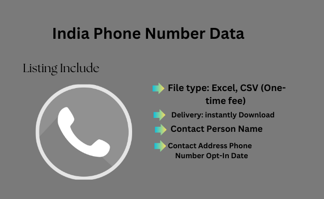 India Phone Number Data