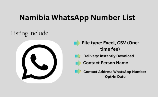 Namibia WhatsApp Number List