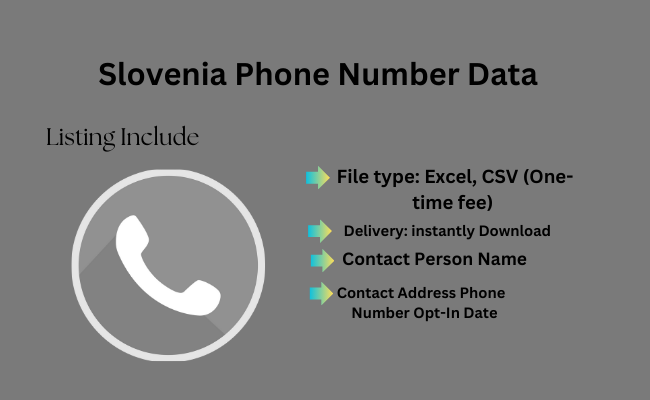 Slovenia Phone Number Data