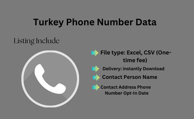 Turkey Phone Number Data