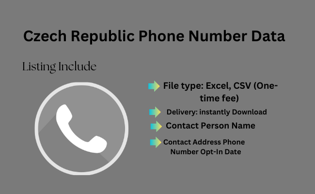 Czech Republic Phone Number Data