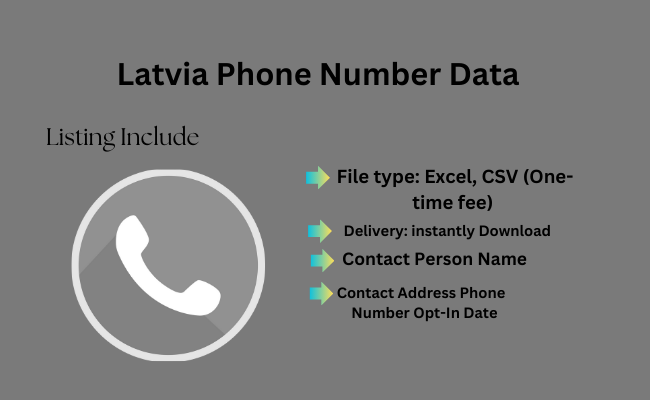 Latvia Phone Number Data