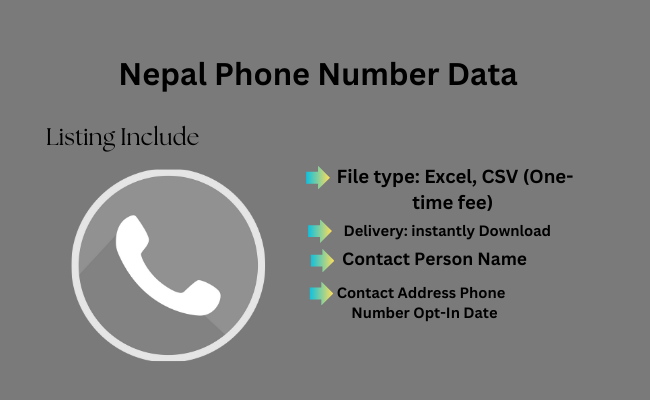 Nepal Phone Number Data