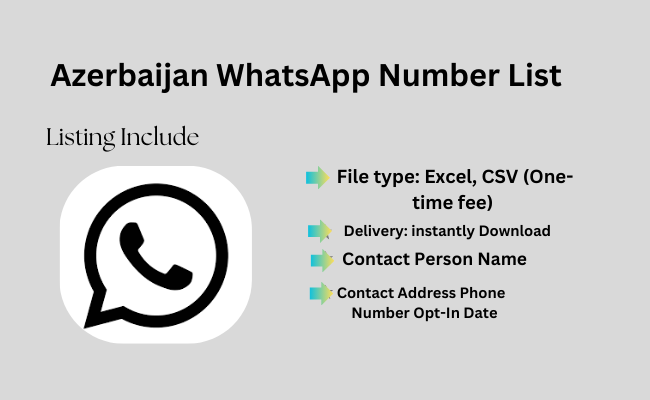 Azerbaijan WhatsApp Number List