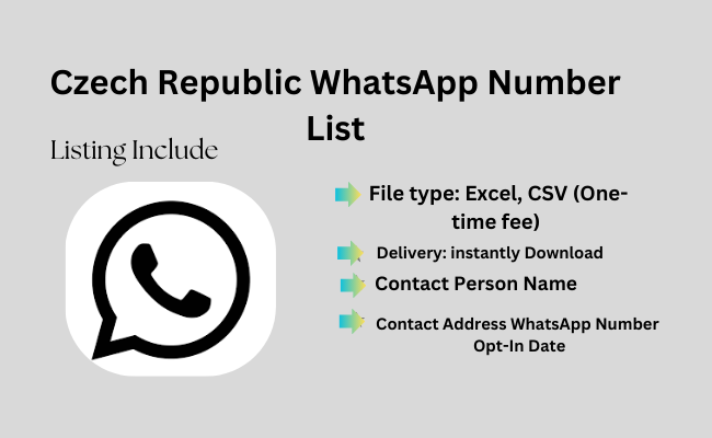 Czech Republic WhatsApp Number List