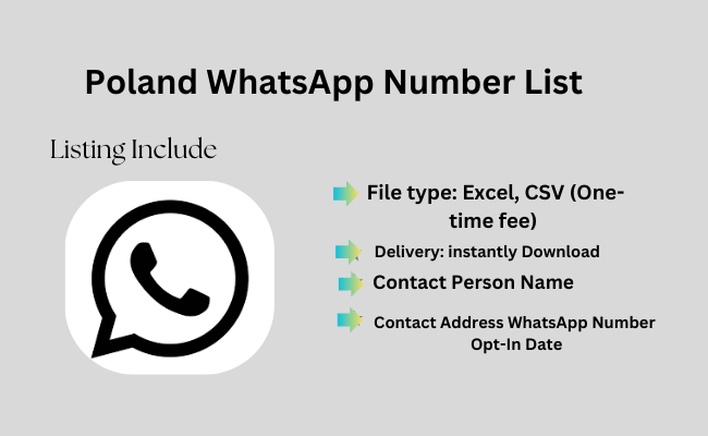 Poland WhatsApp Number List