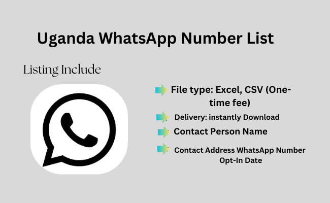 Uganda WhatsApp Number List