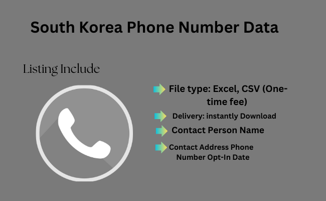 South Korea Phone Number Data