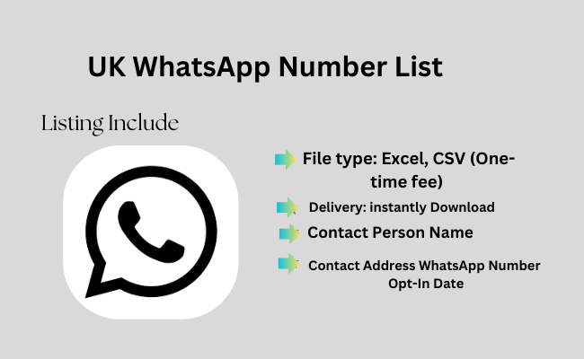 UK WhatsApp Number List