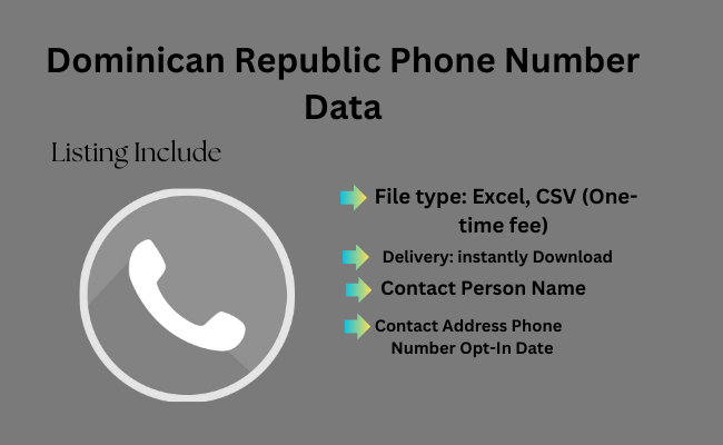 Dominican Republic Phone Number Data