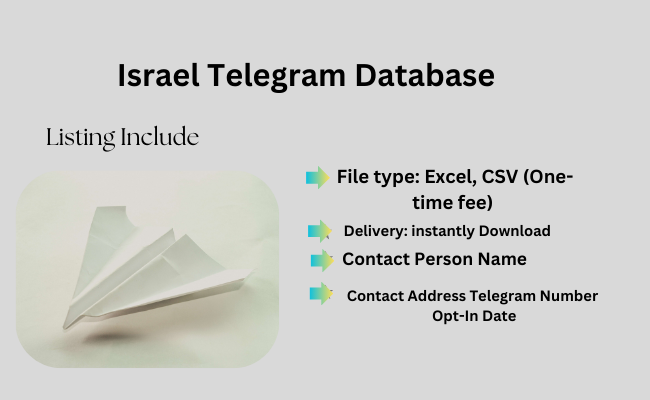 Israel Telegram Database