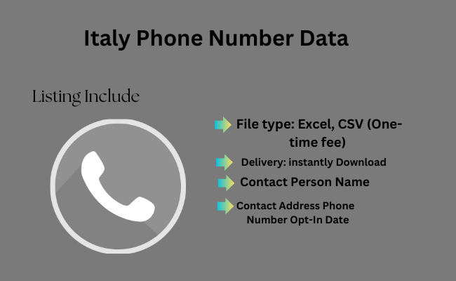 Italy Phone Number Data