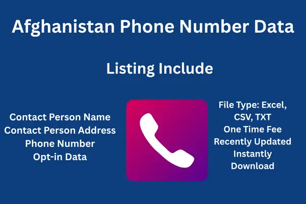 Afghanistan phone number data