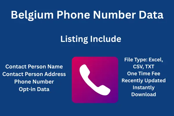 Belgium phone number data