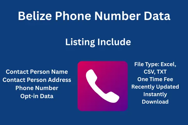 Belize phone number data
