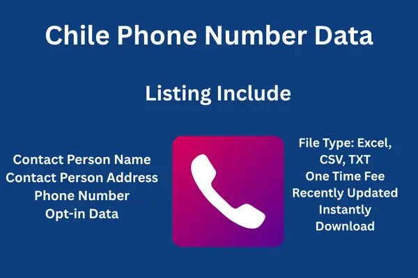 Chile phone number data