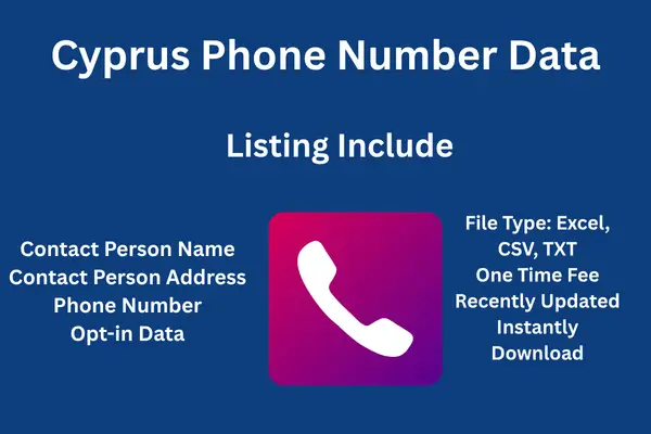 Cyprus phone number data