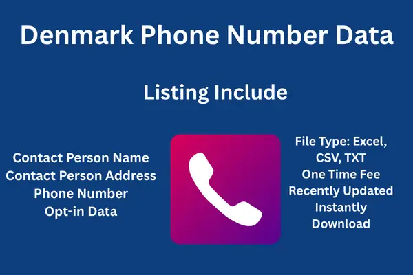 Denmark phone number data