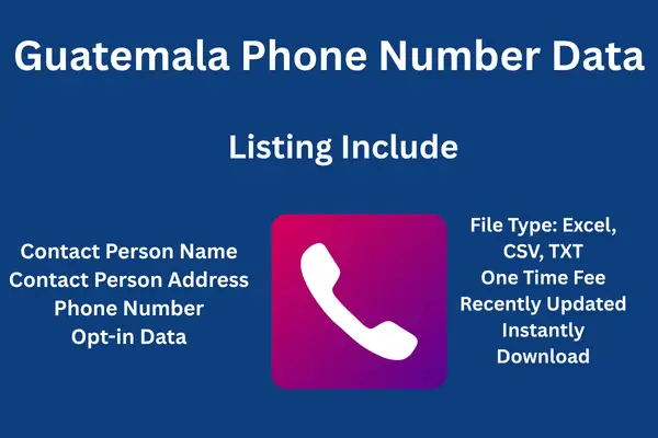 Guatemala phone number data