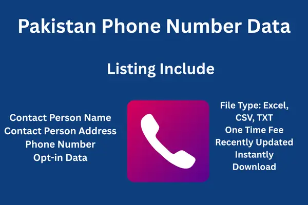 Pakistan phone number data